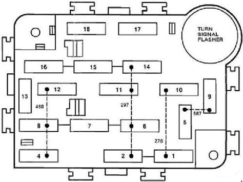 power distribution box fuse 1993 ford explorer|ford un46 fuse box diagram.